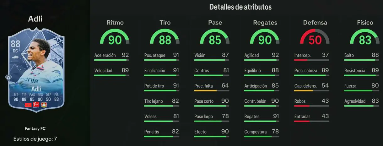 Stats in game Adli Fantasy FC 88 EA Sports FC 24 Ultimate Team