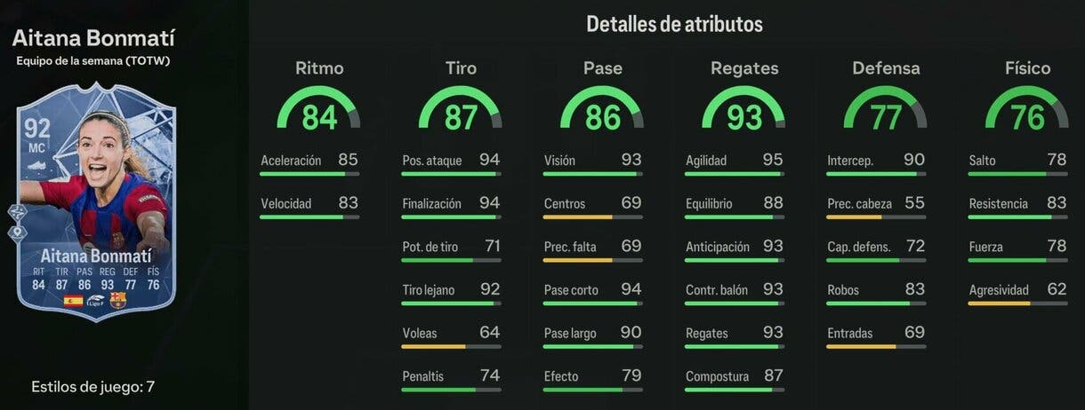 Stats in game Aitana Bonmatí SIF EA Sports FC 24 Ultimate Team