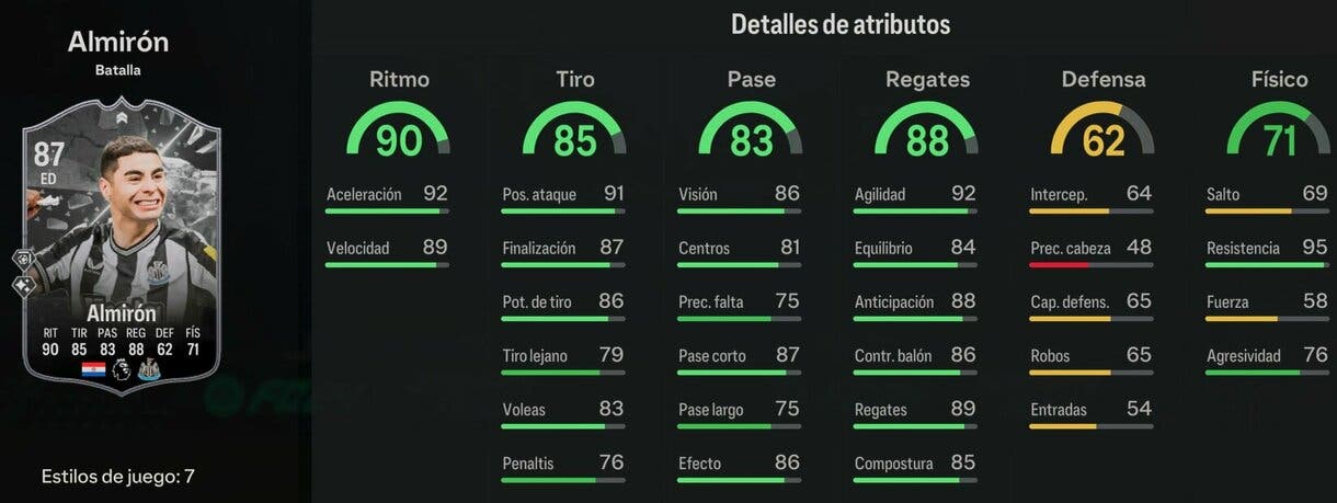 Stats in game Almirón Showdown EA Sports FC 24 Ultimate Team