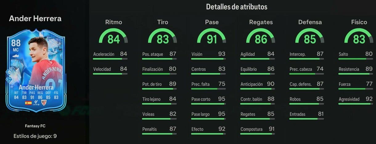 Stats in game Ander Herrera Fantasy FC EA Sports FC 24 Ultimate Team