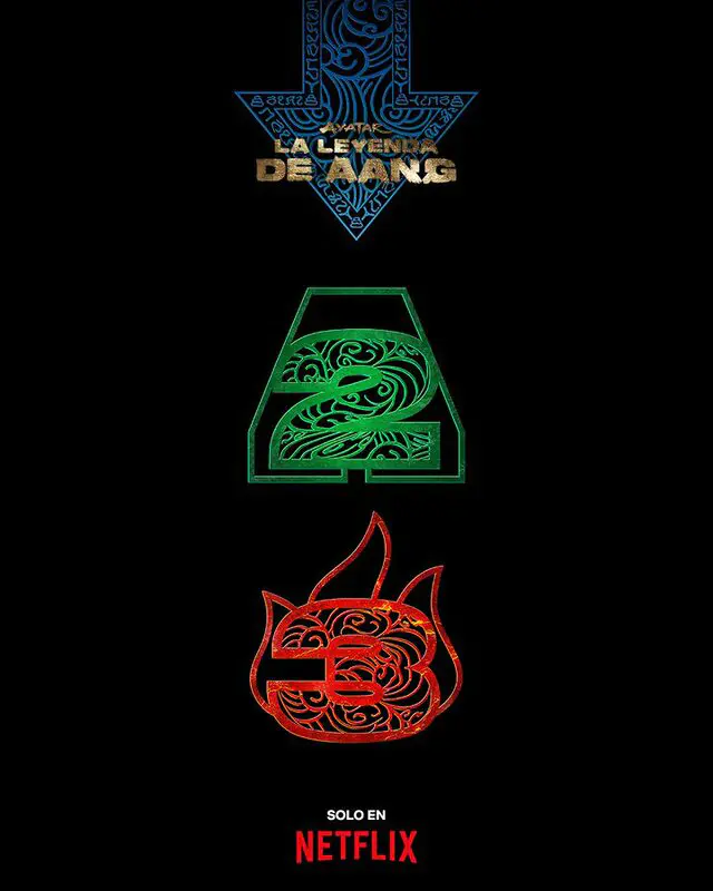 Avatar: La leyenda de Aang