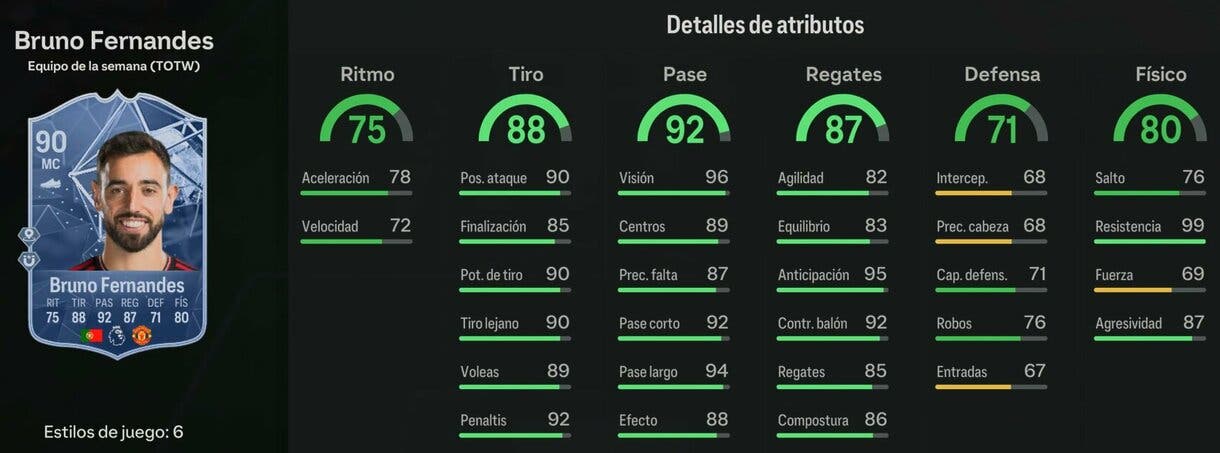 Stats in game Bruno Fernandes SIF EA Sports FC 24 Ultimate Team