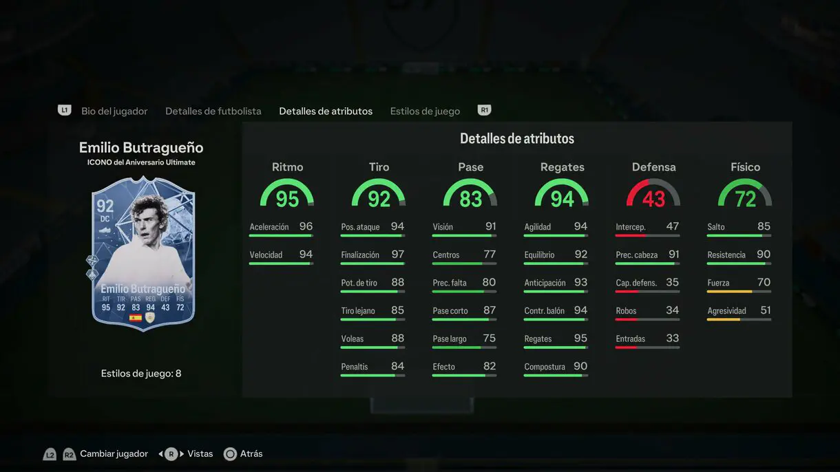 Stats in game Butragueño Icono del Aniversario Ultimate EA Sports FC 24 Ultimate Team