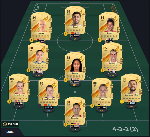 Ea Sports Fc Akanji Y Clark Son Los Primeros Showdown Jairzinho Icono De Centuriones Sbc