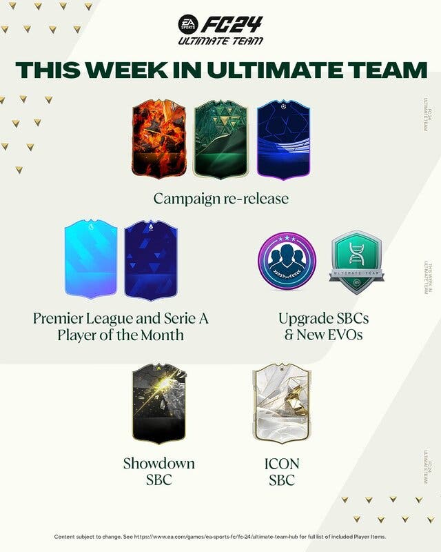 Diseño sobre algunos de los contenidos que estarán disponibles esta semana (4 de marzo a 10) en EA Sports FC 24 Ultimate Team