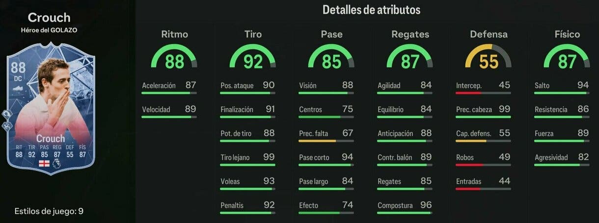 Stats in game Crouch Héroe del GOLAZO júnior EA Sports FC 24 Ultimate Team