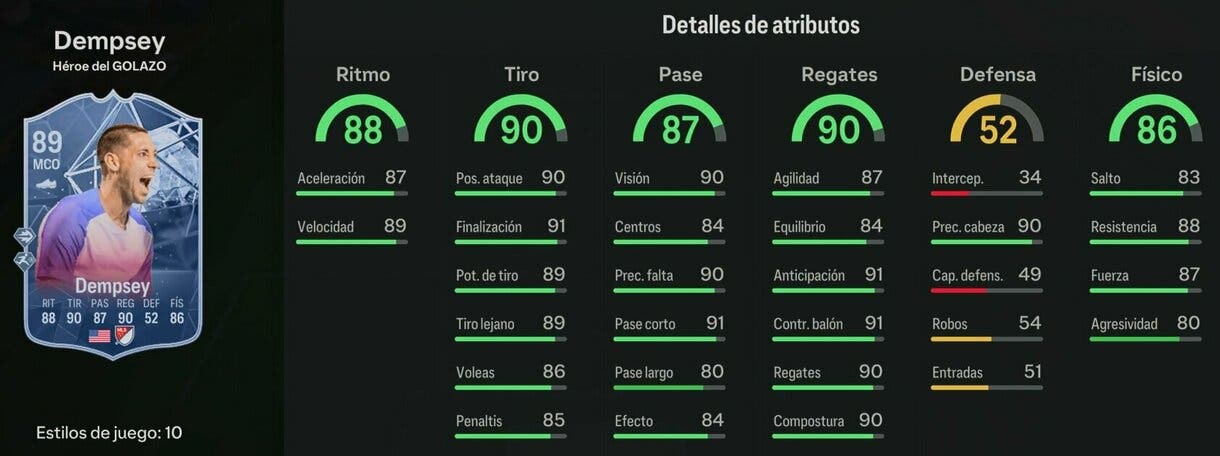 Stats in game Dempsey Héroe del GOLAZO EA Sports FC 24 Ultimate Team