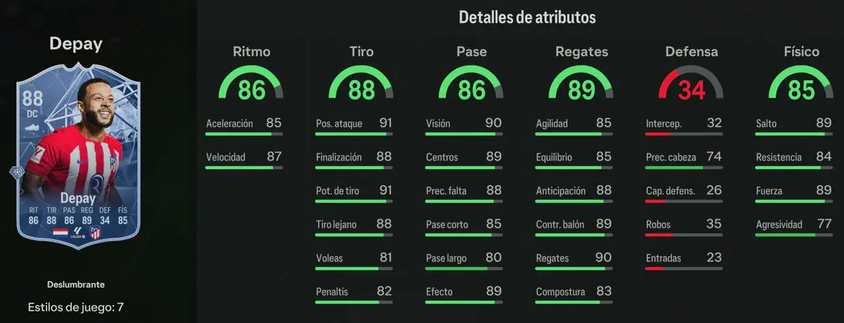Stats in game Depay Deslumbrante EA Sports FC 24 Ultimate Team