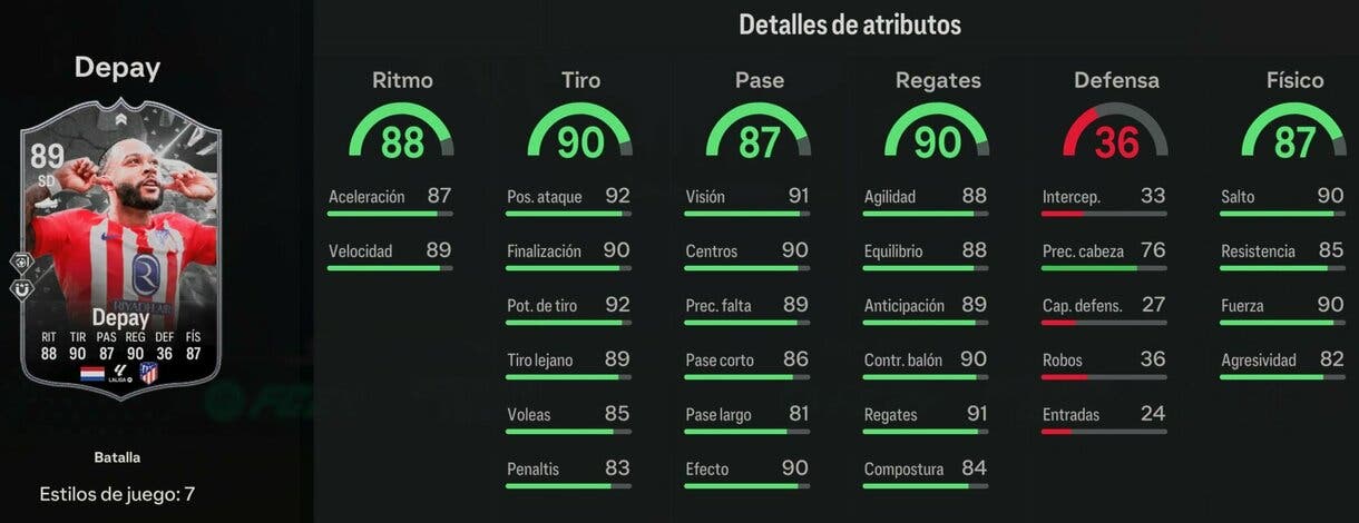 Stats in game Depay Showdown EA Sports FC 24 Ultimate Team