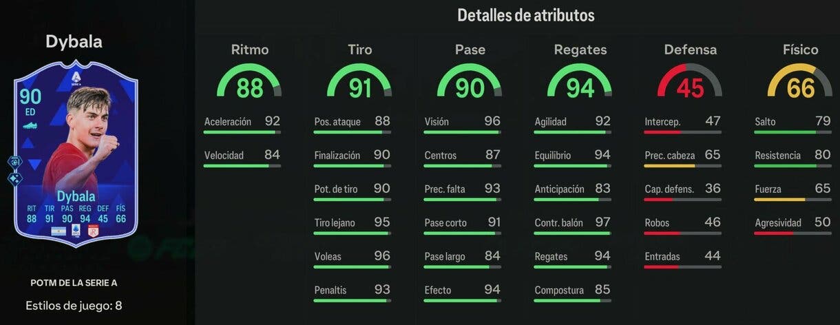 Stats in game del segundo POTM de la Serie A de Dybala EA Sports FC 24 Ultimate Team