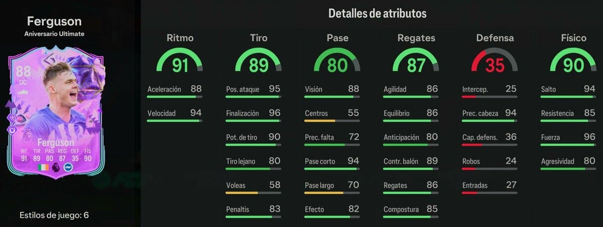 Stats in game Stats in game Ferguson Ultimate Birthday EA Sports FC 24 Ultimate Team