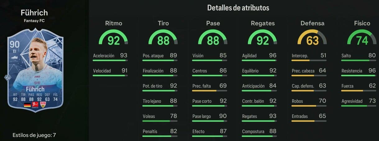 Stats in game Führich Fantasy FC 90 EA Sports FC 24 Ultimate Team
