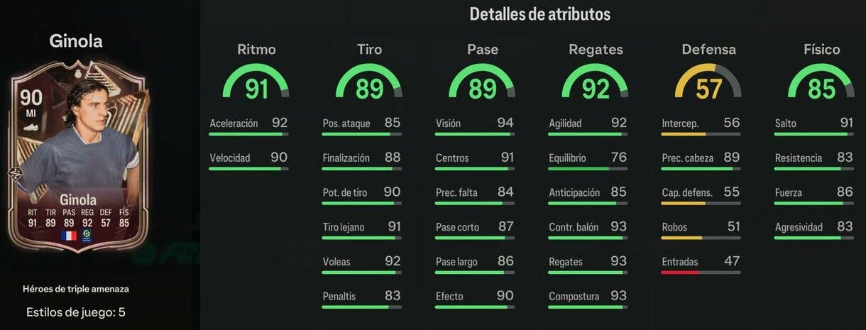Stats in game Ginola Héroes de triple amenaza EA Sports FC 24 Ultimate Team