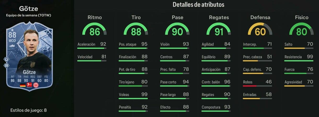 Stats in game Götze IF EA Sports FC 24 Ultimate Team