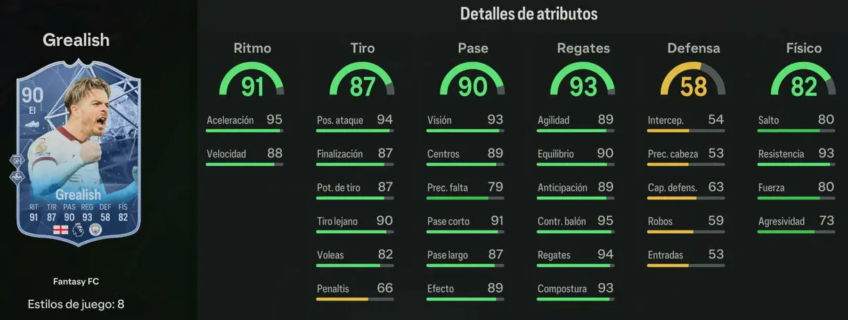 Stats in game Grealish Fantasy FC 89 EA Sports FC 24 Ultimate Team