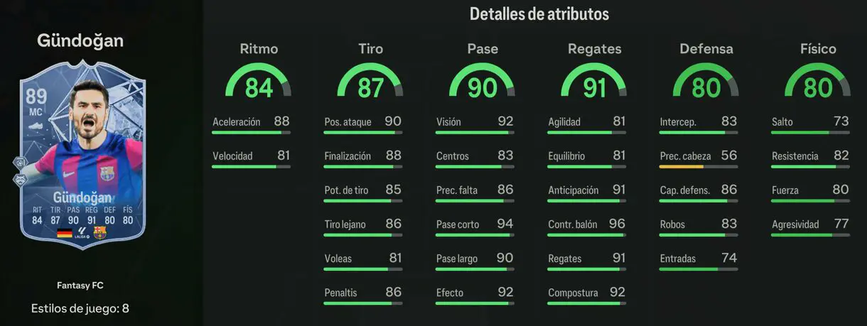Stats in game Gündogan Fantasy FC EA Sports FC 24 Ultimate Team