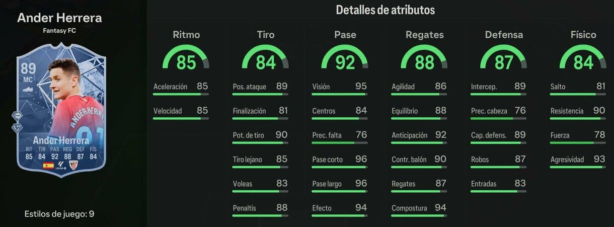 Stats in game Ander Herrera Fantasy FC 89 EA Sports FC 24 Ultimate Team
