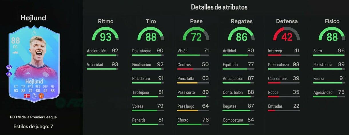 Stats in game Hojlund POTM de la Premier League EA Sports FC 24 Ultimate Team