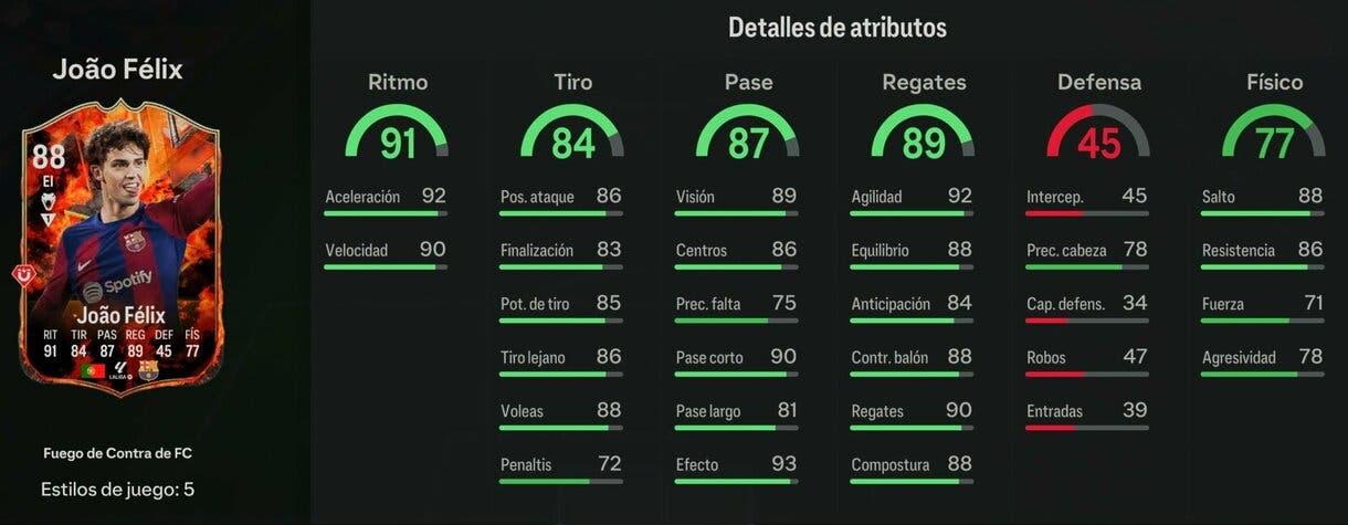 Stats in game Joao Félix FC Versus de Fuego EA Sports FC 24 Ultimate Team