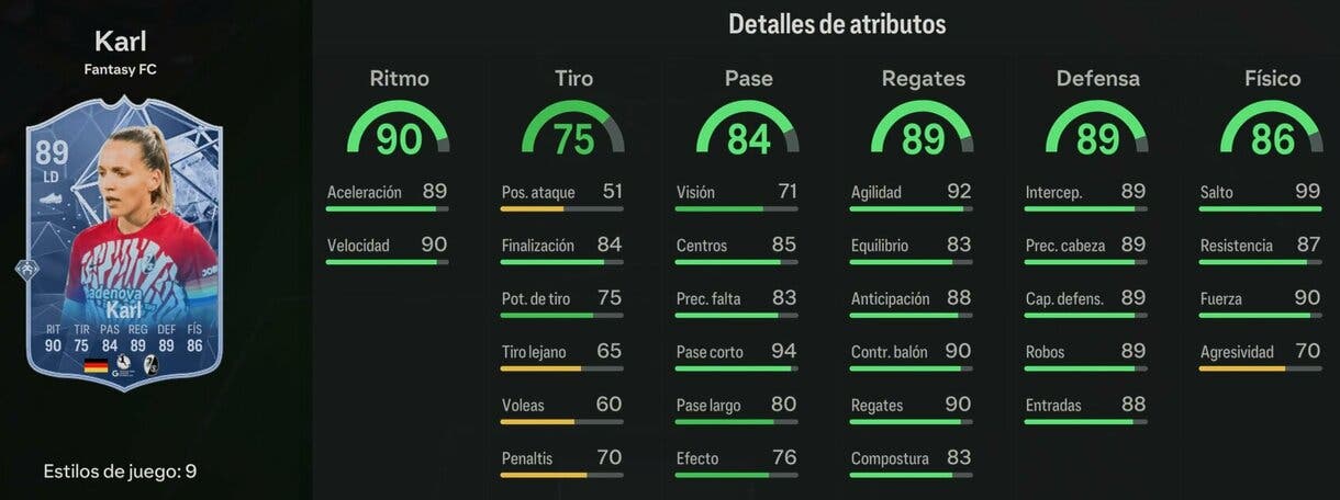 Stats in game Karl Fantasy FC 89 EA Sports FC 24 Ultimate Team