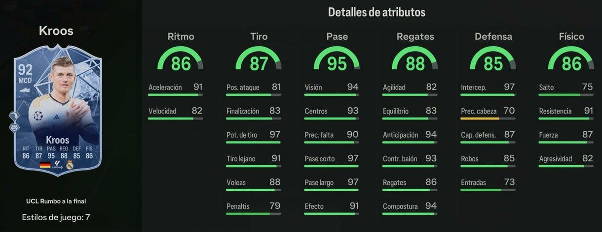 Stats in game Kroos RTTF 92 EA Sports FC 24 Ultimate Team