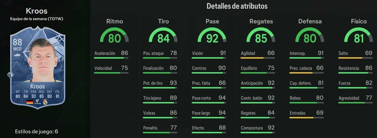 Stats in game Kroos SIF EA Sports FC 24 Ultimate Team