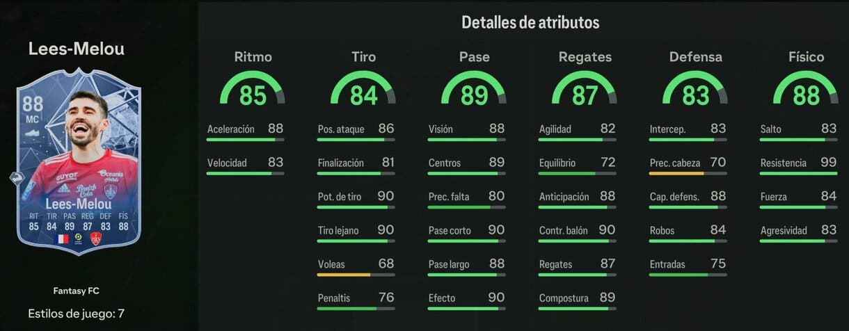 Stats in game Lees-Melou Fantasy FC 88 EA Sports FC 24 Ultimate Team