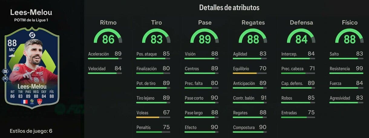 Stats in game Lees-Melou POTM de la Ligue 1 EA Sports FC 24 Ultimate Team