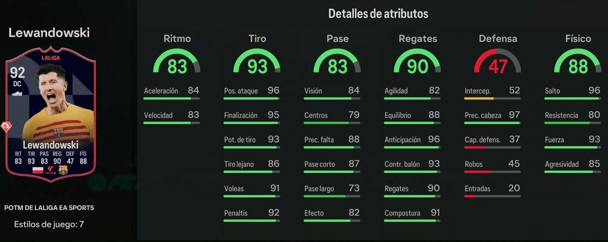 Stats in game Lewandowski POTM EA Sports FC 24 Ultimate Team