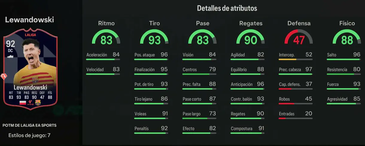 Stats in game Lewandowski POTM EA Sports FC 24 Ultimate Team