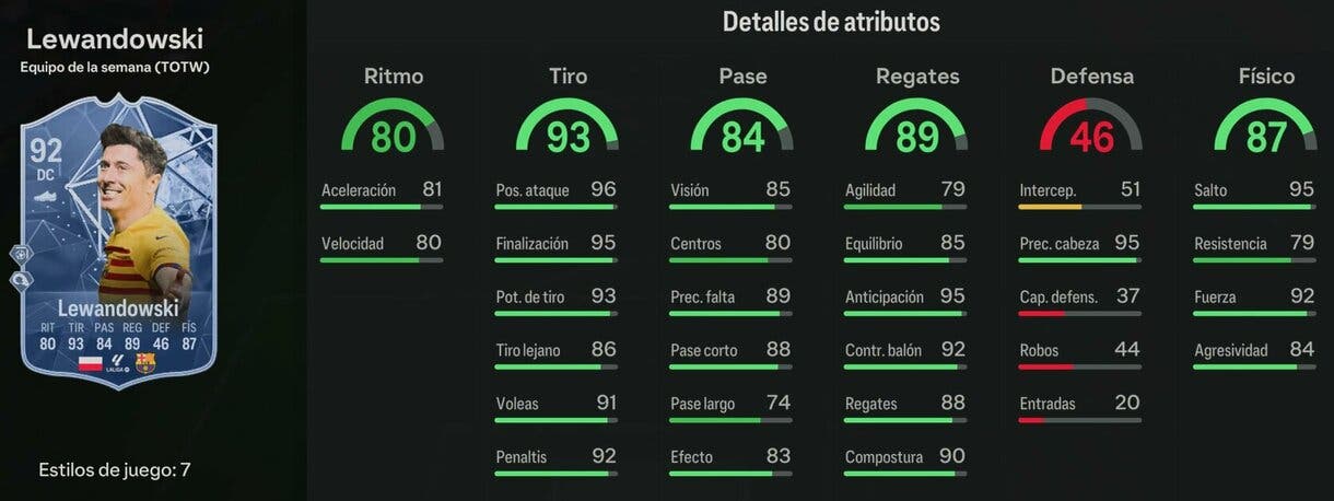 Stats in game Lewandowski SIF EA Sports FC 24 Ultimate Team
