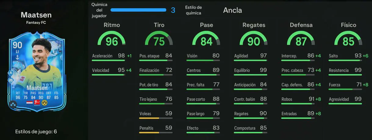 Stats in game Maatsen Fantasy FC 90 EA Sports FC 24 Ultimate Team