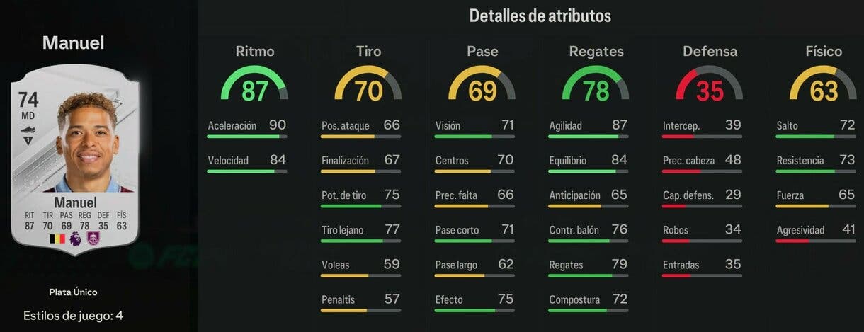 Stats in game Manuel plata EA Sports FC 24 Ultimate Team