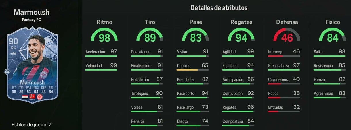 Stats in game Marmoush Fantasy FC 90 EA Sports FC 24 Ultimate Team