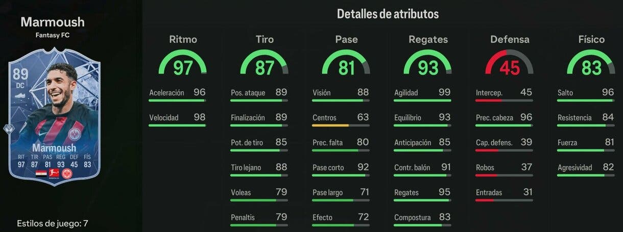 Stats in game Marmoush Fantasy FC 89 EA Sports FC 24 Ultimate Team
