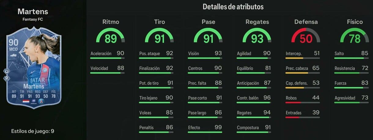 Stats in game Martens Fantasy FC 90 EA Sports FC 24 Ultimate Team