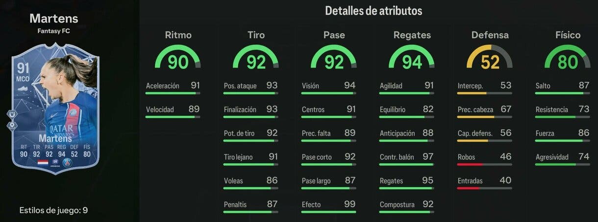 Stats in game Martens Fantasy FC 91 EA Sports FC 24 Ultimate Team