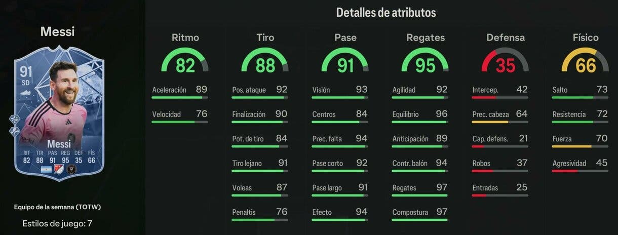 Stats in game Messi IF EA Sports FC 24 Ultimate Team