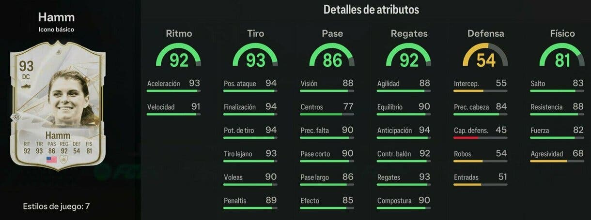 Stats in game Mia Hamm Icono básico EA Sports FC 24 Ultimate Team