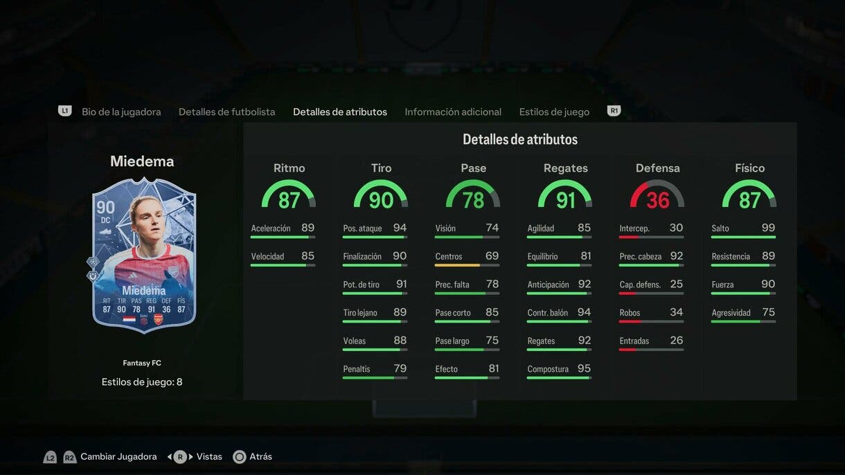 Stats in game Miedema Fantasy FC EA Sports FC 24 Ultimate Team