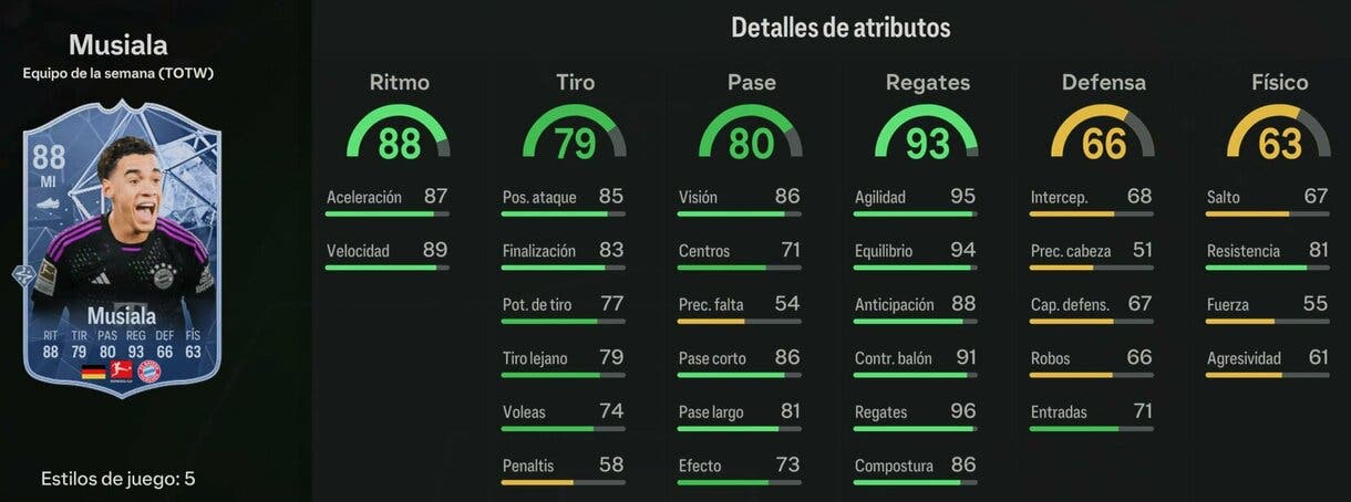 Stats in game Musiala IF EA Sports FC 24 Ultimate Team