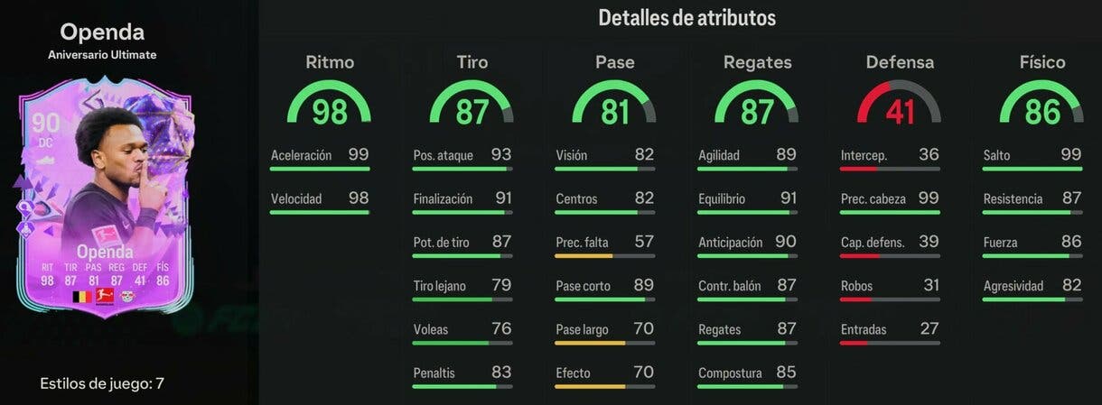 Stats in game Openda Ultimate Birthday EA Sports FC 24 Ultimate Team