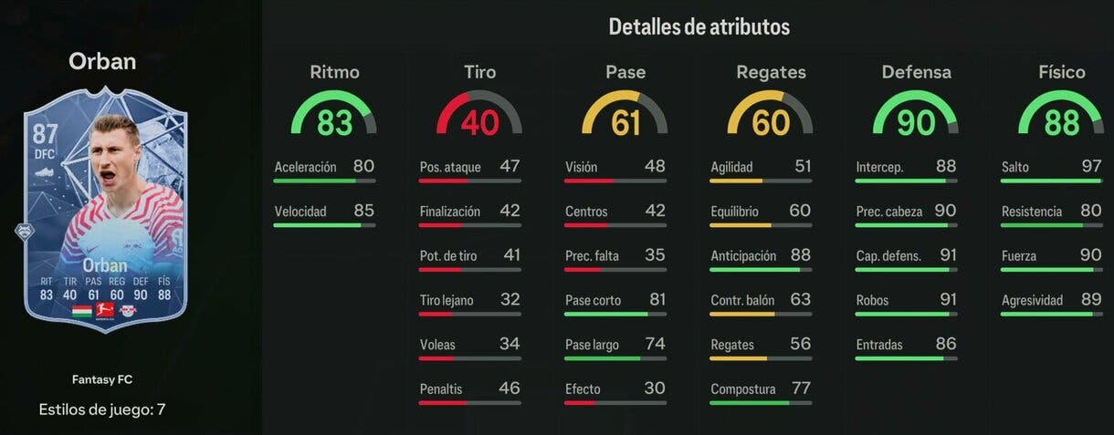 Stats in game Orban Fantasy FC EA Sports FC 24 Ultimate Team