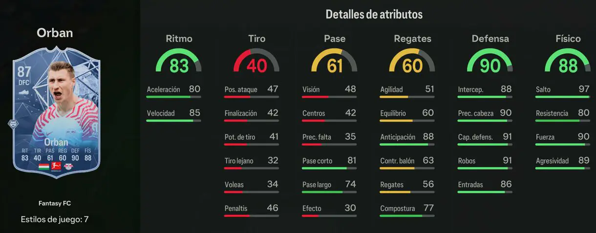 Stats in game Orban Fantasy FC EA Sports FC 24 Ultimate Team