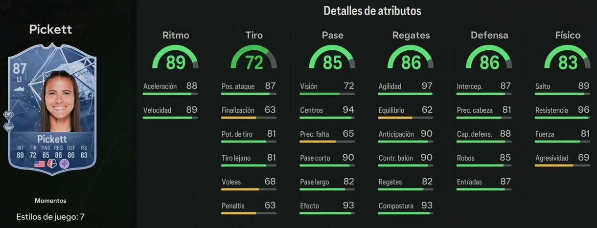 Stats in game Pickett Moments EA Sports FC 24 Ultimate Team