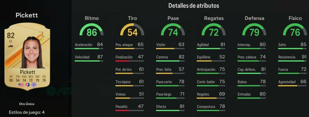 Stats in game Pickett oro EA Sports FC 24 Ultimate Team