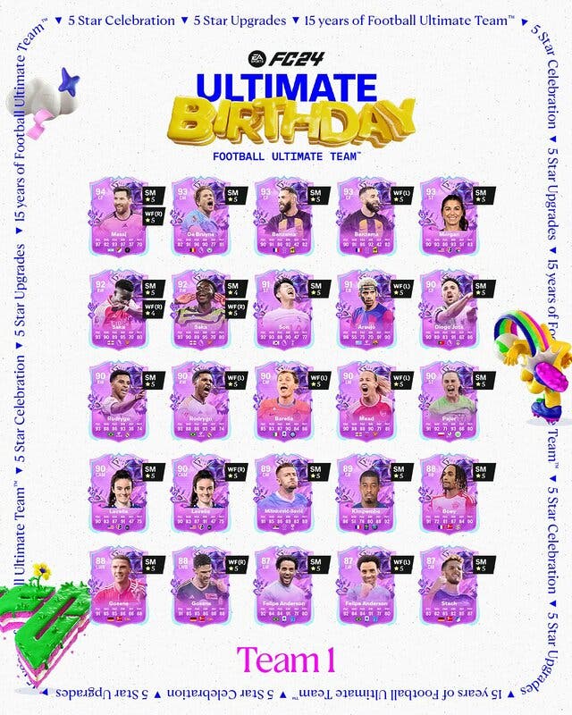 Diseño con todas las cartas del primer equipo Ultimate Birthday de EA Sports FC 24 Ultimate Team