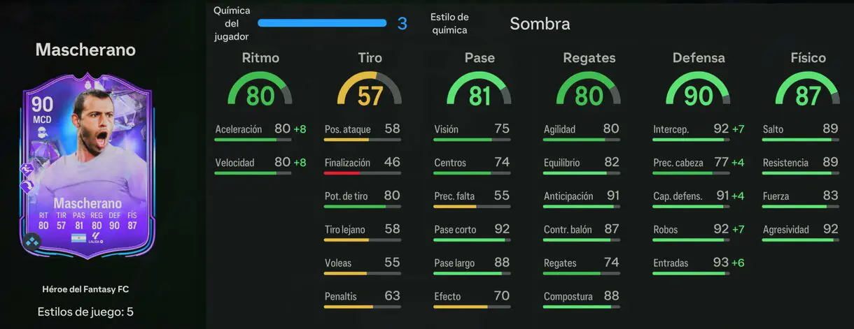 Stats in game Mascherano Héroe del Fantasy FC EA Sports FC 24 Ultimate Team