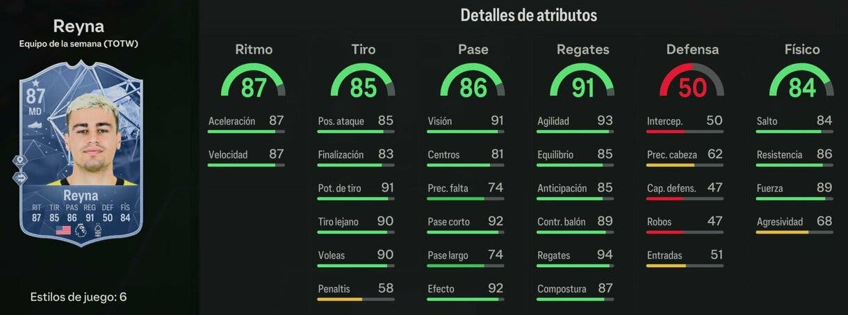 Stats in game Reyna IF EA Sports FC 24 Ultimate Team