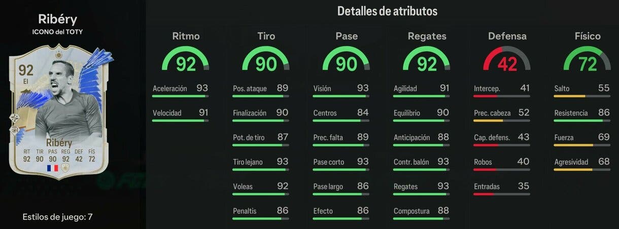 Stats in game Ribéry Icono del TOTY EA Sports FC 24 Ultimate Team